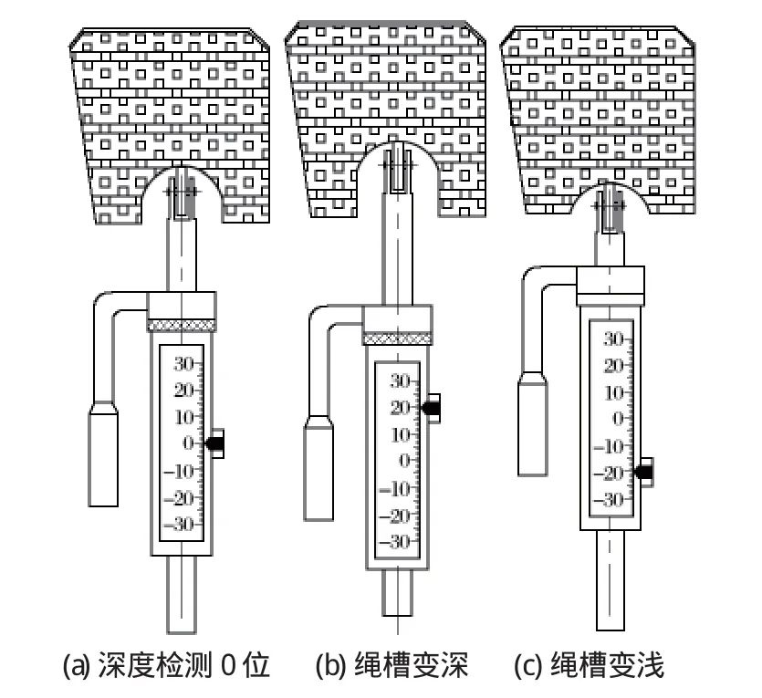 關于提升機需要了解一些注意事項