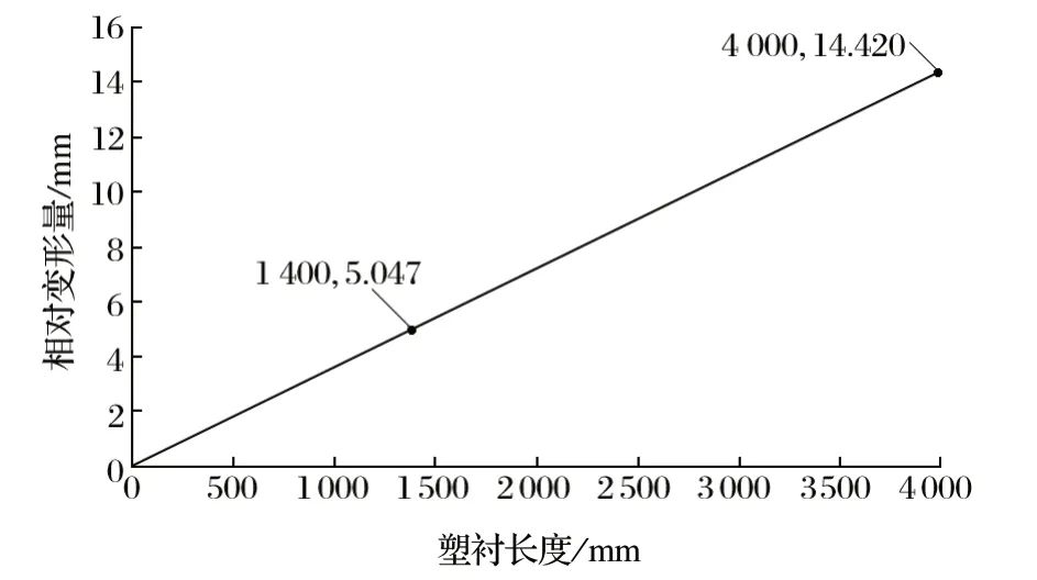 http://www.hb110.org.cn/index.php?r=default/column/content&col=100016&id=28