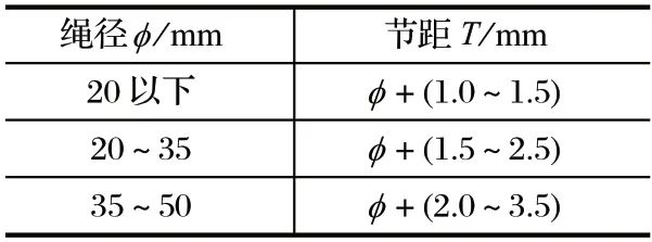 http://www.hb110.org.cn/index.php?r=default/column/content&col=100016&id=28