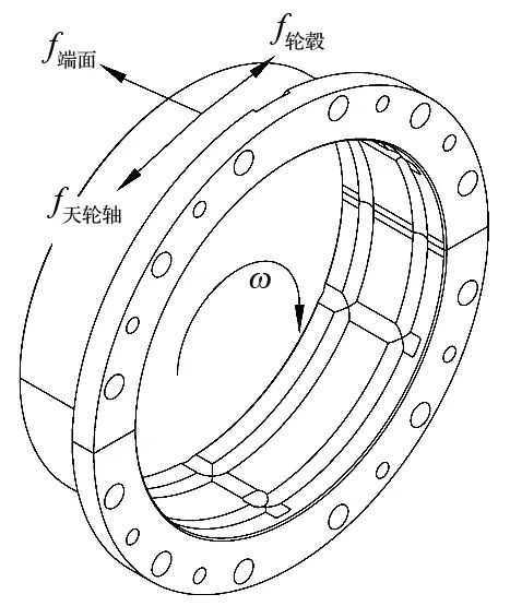 http://www.hb110.org.cn/index.php?r=default/column/index&col=product&page=1&exsort=100018