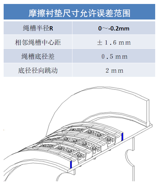 http://www.hb110.org.cn/index.php?r=default/column/content&col=100018&id=29