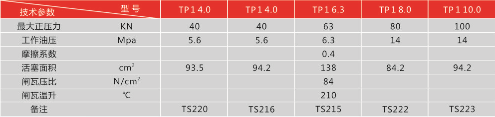 http://www.hb110.org.cn/index.php?r=default/column/index&col=product